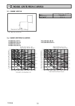 Preview for 11 page of Mitsubishi Electric Mr. Slim PKA Series Service Manual