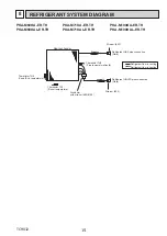 Preview for 15 page of Mitsubishi Electric Mr. Slim PKA Series Service Manual