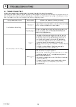 Preview for 16 page of Mitsubishi Electric Mr. Slim PKA Series Service Manual