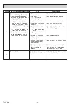 Preview for 24 page of Mitsubishi Electric Mr. Slim PKA Series Service Manual