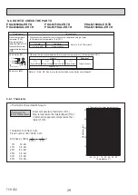 Preview for 28 page of Mitsubishi Electric Mr. Slim PKA Series Service Manual