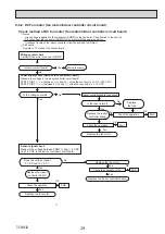 Preview for 29 page of Mitsubishi Electric Mr. Slim PKA Series Service Manual