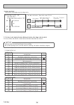 Preview for 34 page of Mitsubishi Electric Mr. Slim PKA Series Service Manual