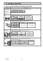 Preview for 11 page of Mitsubishi Electric Mr.Slim PKFY-P32VGM Technical & Service Manual