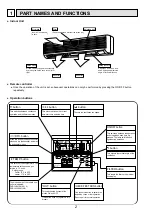 Предварительный просмотр 2 страницы Mitsubishi Electric Mr.SLIM PKH-1.6FKA Technical & Service Manual