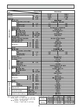 Предварительный просмотр 5 страницы Mitsubishi Electric Mr.SLIM PKH-1.6FKA Technical & Service Manual