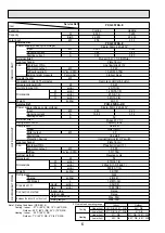 Предварительный просмотр 6 страницы Mitsubishi Electric Mr.SLIM PKH-1.6FKA Technical & Service Manual