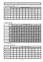 Предварительный просмотр 19 страницы Mitsubishi Electric Mr.SLIM PKH-1.6FKA Technical & Service Manual