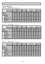 Предварительный просмотр 20 страницы Mitsubishi Electric Mr.SLIM PKH-1.6FKA Technical & Service Manual