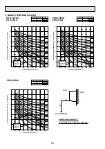 Предварительный просмотр 22 страницы Mitsubishi Electric Mr.SLIM PKH-1.6FKA Technical & Service Manual