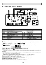 Предварительный просмотр 28 страницы Mitsubishi Electric Mr.SLIM PKH-1.6FKA Technical & Service Manual