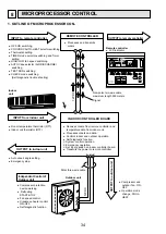 Предварительный просмотр 34 страницы Mitsubishi Electric Mr.SLIM PKH-1.6FKA Technical & Service Manual