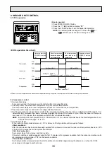 Предварительный просмотр 35 страницы Mitsubishi Electric Mr.SLIM PKH-1.6FKA Technical & Service Manual