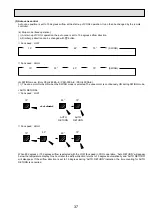 Предварительный просмотр 37 страницы Mitsubishi Electric Mr.SLIM PKH-1.6FKA Technical & Service Manual