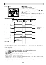 Предварительный просмотр 41 страницы Mitsubishi Electric Mr.SLIM PKH-1.6FKA Technical & Service Manual