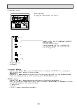 Предварительный просмотр 45 страницы Mitsubishi Electric Mr.SLIM PKH-1.6FKA Technical & Service Manual