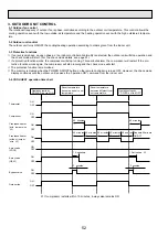 Предварительный просмотр 52 страницы Mitsubishi Electric Mr.SLIM PKH-1.6FKA Technical & Service Manual