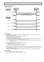 Предварительный просмотр 53 страницы Mitsubishi Electric Mr.SLIM PKH-1.6FKA Technical & Service Manual