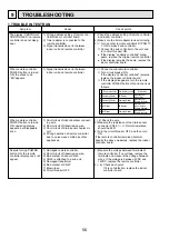 Предварительный просмотр 56 страницы Mitsubishi Electric Mr.SLIM PKH-1.6FKA Technical & Service Manual