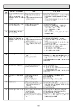 Предварительный просмотр 58 страницы Mitsubishi Electric Mr.SLIM PKH-1.6FKA Technical & Service Manual