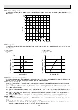 Предварительный просмотр 60 страницы Mitsubishi Electric Mr.SLIM PKH-1.6FKA Technical & Service Manual