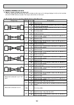 Предварительный просмотр 62 страницы Mitsubishi Electric Mr.SLIM PKH-1.6FKA Technical & Service Manual