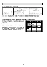 Предварительный просмотр 68 страницы Mitsubishi Electric Mr.SLIM PKH-1.6FKA Technical & Service Manual