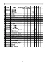 Предварительный просмотр 77 страницы Mitsubishi Electric Mr.SLIM PKH-1.6FKA Technical & Service Manual