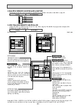 Предварительный просмотр 81 страницы Mitsubishi Electric Mr.SLIM PKH-1.6FKA Technical & Service Manual