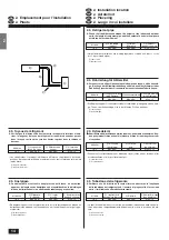 Предварительный просмотр 14 страницы Mitsubishi Electric Mr.SLIM PKH-1.6GKL Installation Manual