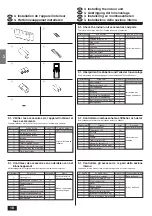 Предварительный просмотр 18 страницы Mitsubishi Electric Mr.SLIM PKH-1.6GKL Installation Manual