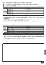 Предварительный просмотр 81 страницы Mitsubishi Electric Mr.SLIM PKH-1.6GKL Installation Manual