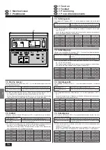 Предварительный просмотр 72 страницы Mitsubishi Electric Mr. Slim PKH-2.5 3FKA-E Installation Manual