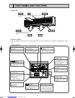 Предварительный просмотр 3 страницы Mitsubishi Electric Mr.SLIM PKH-2.5FKA Technical & Service Manual