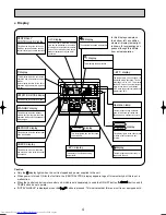 Предварительный просмотр 4 страницы Mitsubishi Electric Mr.SLIM PKH-2.5FKA Technical & Service Manual