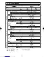 Предварительный просмотр 5 страницы Mitsubishi Electric Mr.SLIM PKH-2.5FKA Technical & Service Manual