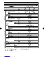 Предварительный просмотр 6 страницы Mitsubishi Electric Mr.SLIM PKH-2.5FKA Technical & Service Manual