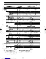 Предварительный просмотр 8 страницы Mitsubishi Electric Mr.SLIM PKH-2.5FKA Technical & Service Manual