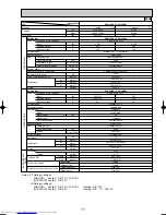Предварительный просмотр 11 страницы Mitsubishi Electric Mr.SLIM PKH-2.5FKA Technical & Service Manual