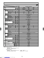 Предварительный просмотр 12 страницы Mitsubishi Electric Mr.SLIM PKH-2.5FKA Technical & Service Manual