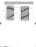 Предварительный просмотр 15 страницы Mitsubishi Electric Mr.SLIM PKH-2.5FKA Technical & Service Manual