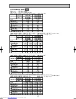 Предварительный просмотр 17 страницы Mitsubishi Electric Mr.SLIM PKH-2.5FKA Technical & Service Manual