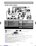 Предварительный просмотр 25 страницы Mitsubishi Electric Mr.SLIM PKH-2.5FKA Technical & Service Manual