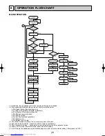 Предварительный просмотр 28 страницы Mitsubishi Electric Mr.SLIM PKH-2.5FKA Technical & Service Manual