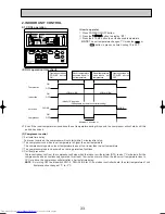 Предварительный просмотр 33 страницы Mitsubishi Electric Mr.SLIM PKH-2.5FKA Technical & Service Manual