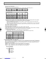 Предварительный просмотр 36 страницы Mitsubishi Electric Mr.SLIM PKH-2.5FKA Technical & Service Manual