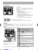 Предварительный просмотр 44 страницы Mitsubishi Electric Mr.SLIM PKH-2.5FKA Technical & Service Manual