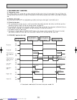 Предварительный просмотр 50 страницы Mitsubishi Electric Mr.SLIM PKH-2.5FKA Technical & Service Manual