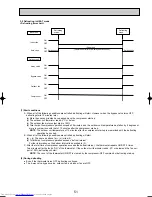 Предварительный просмотр 51 страницы Mitsubishi Electric Mr.SLIM PKH-2.5FKA Technical & Service Manual