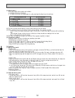 Предварительный просмотр 52 страницы Mitsubishi Electric Mr.SLIM PKH-2.5FKA Technical & Service Manual